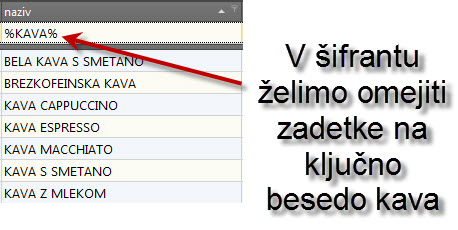 iskanje po kljucni besedi